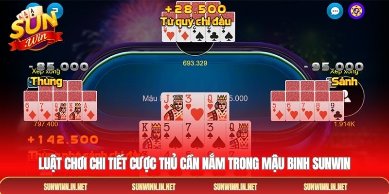 Luật chơi chi tiết cược thủ cần nắm trong mậu binh sunwin