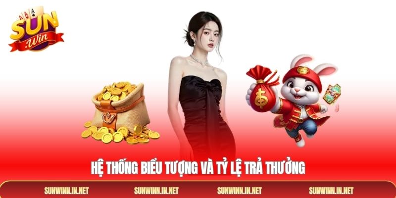 Hệ thống biểu tượng và tỷ lệ trả thưởng